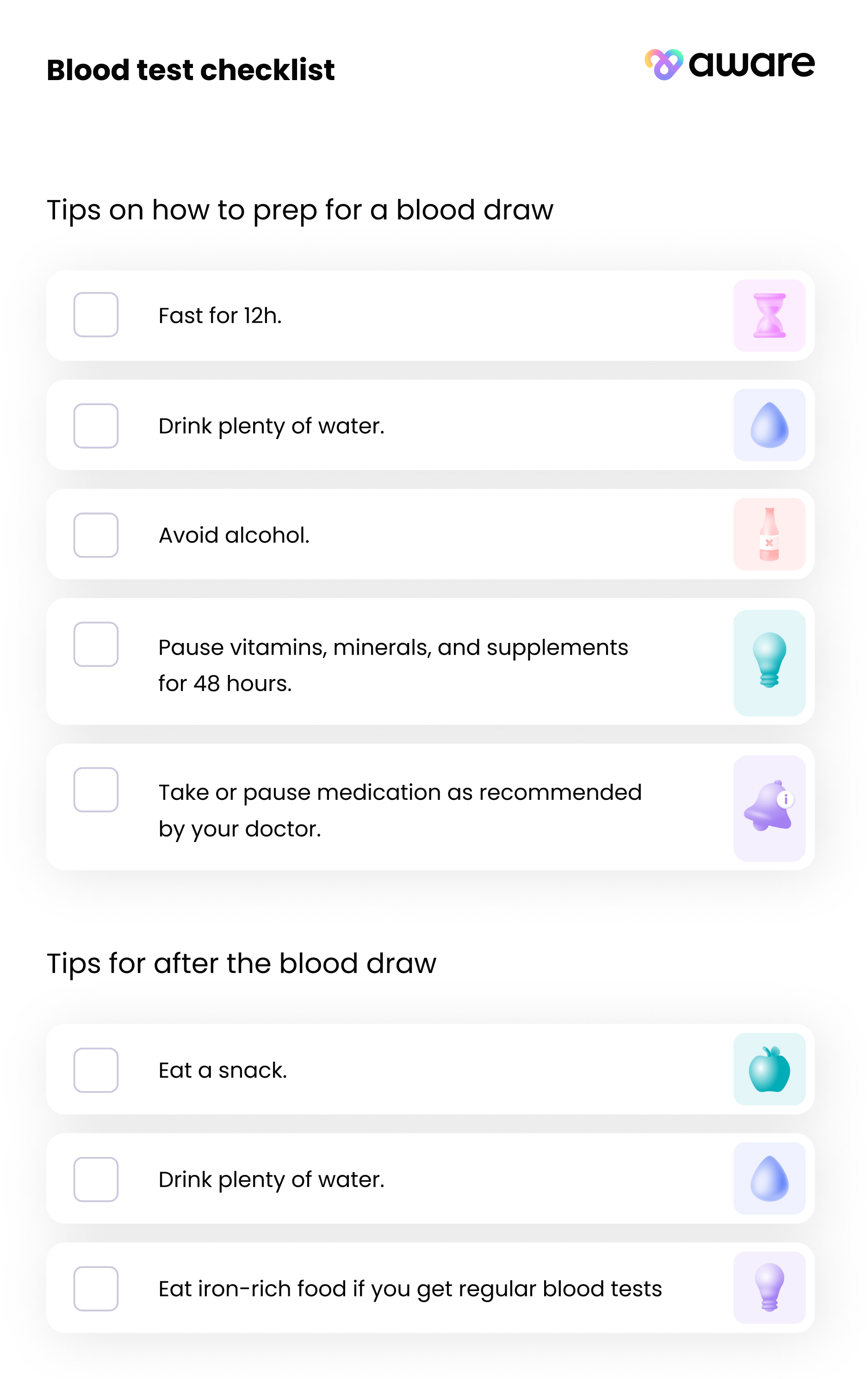 A checklist for your next blood test